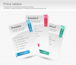 Image for Price Tables - 30360