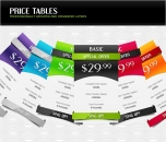 Image for Focused Price Tables - 30354